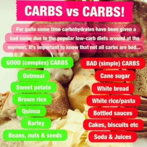 low-glyclemic-carbs-vs-high-glyclemic-carbs001